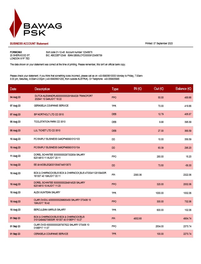 Modèle Word et PDF de relevé de compte bancaire BAWAG PSK Bank